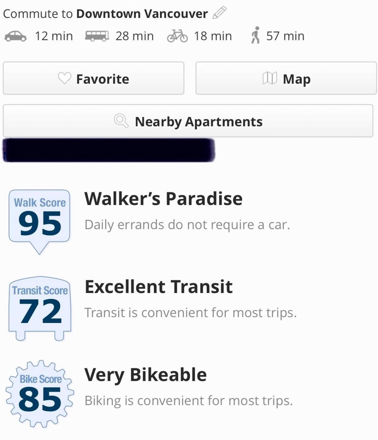 Private Guest Suite 10Mins To Downtown - King Bed - Bathtub - Free Parking Vancouver Eksteriør bilde
